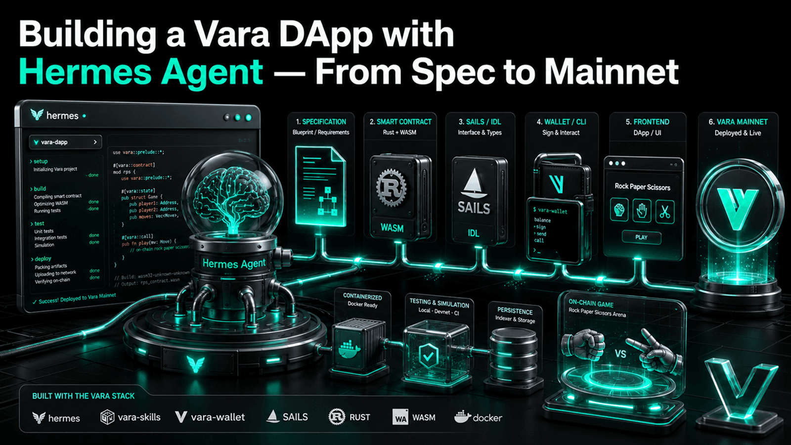 Building a Vara DApp with Hermes Agent - From Spec to Mainnet