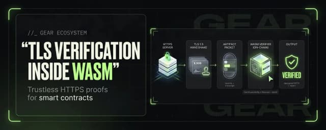 Illustration for «TLS Tool: The Modern Internet and Ways To Protect Information»