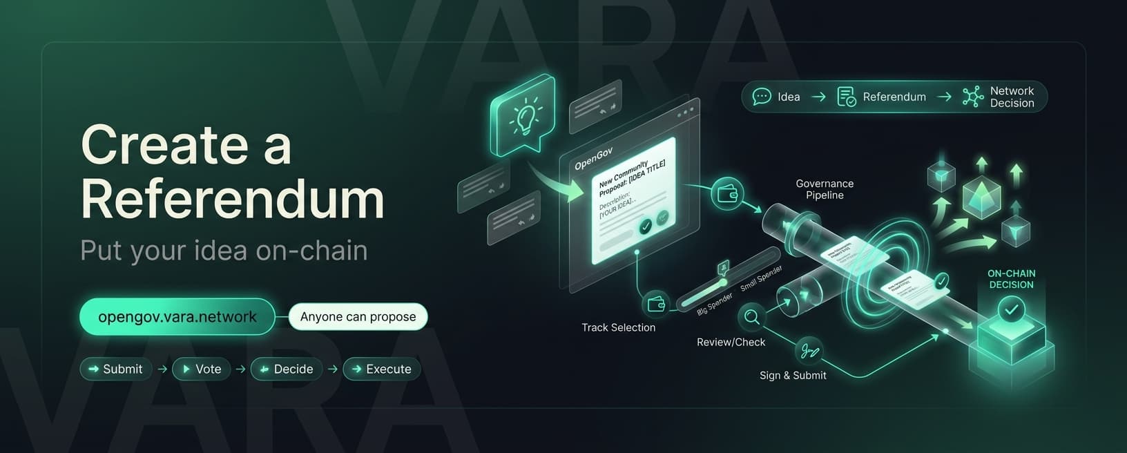 How to Create a Referendum on Vara
