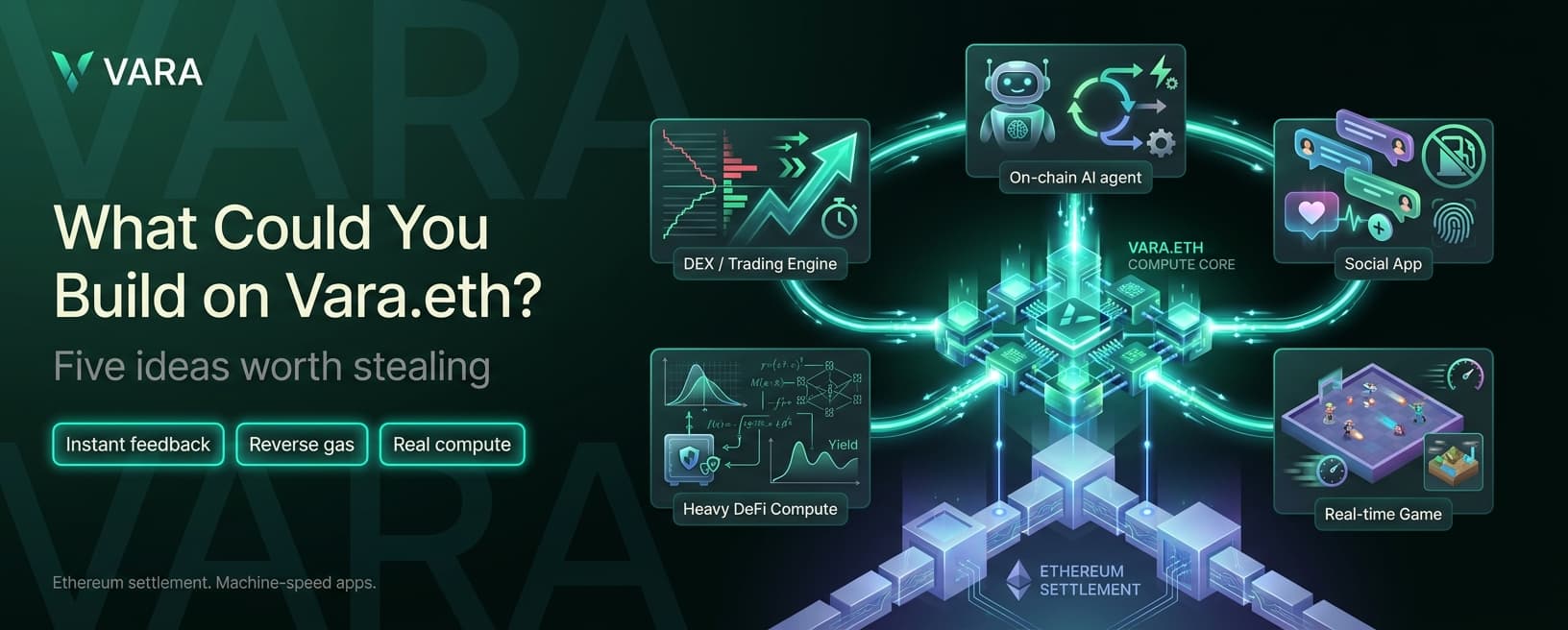 What Could You Build on Vara.eth? Five Ideas Worth Stealing